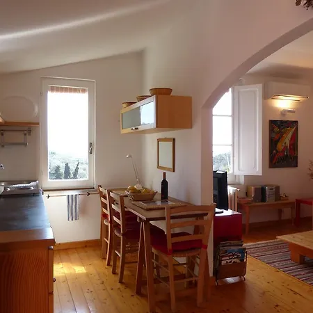 Belvedere Appartement *
